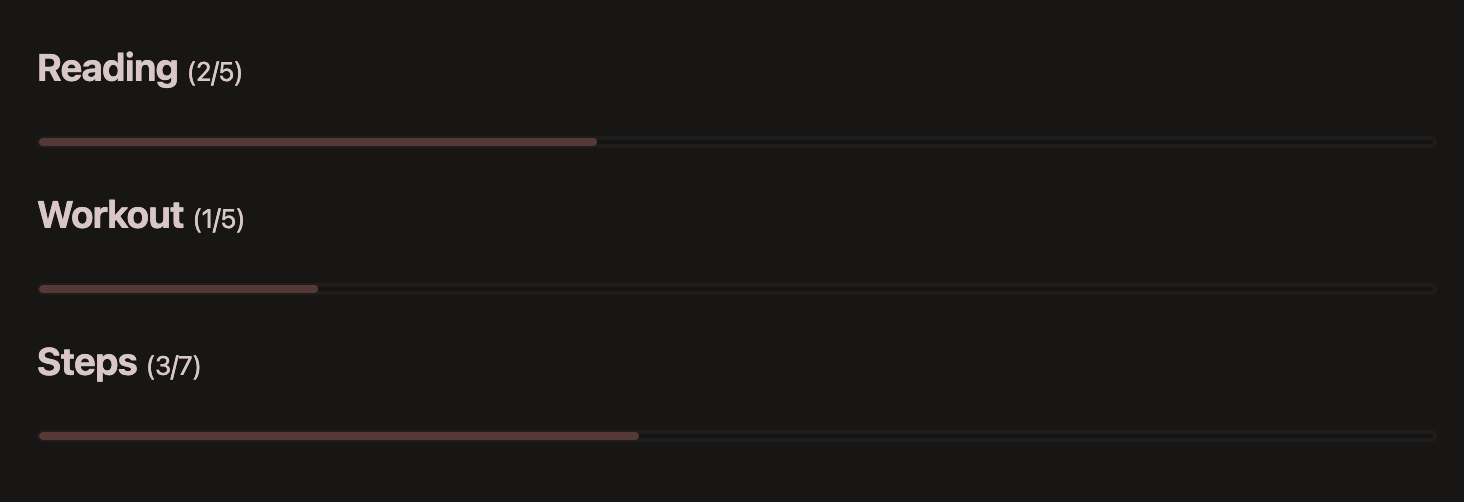 The finished progress bars